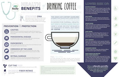 Coffee Infographic - Health Benefits of Drinking Coffee (and Tea) - screenshot